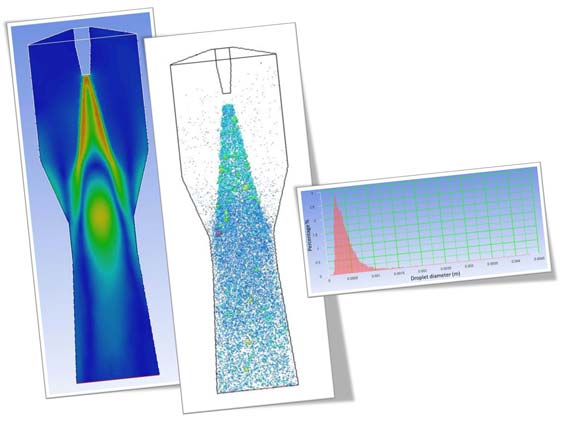 CFD Analysis of Process Equipment