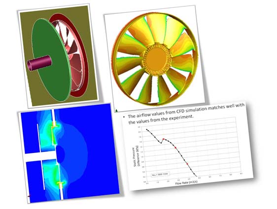 CFD Analysis of Radiator Ring Fan Design