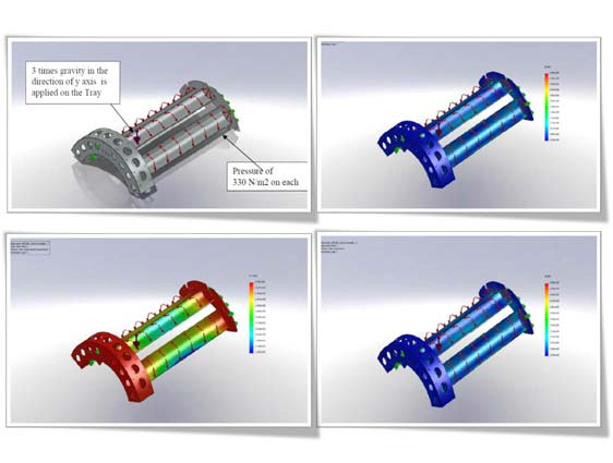 Static FEA Analysis