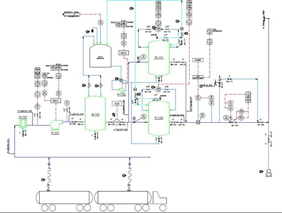 2D Drawing for Piping Layout