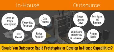 Should You Outsource Rapid Prototyping or Develop In-House Capabilities?