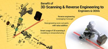 15 Benefits of Reverse Engineering, 3D Scanning & CAD Services