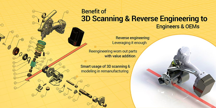 I fare Bermad Gulerod 15 Benefits of Reverse Engineering, 3D Scanning & CAD Services | CAD  Outsourcing Services