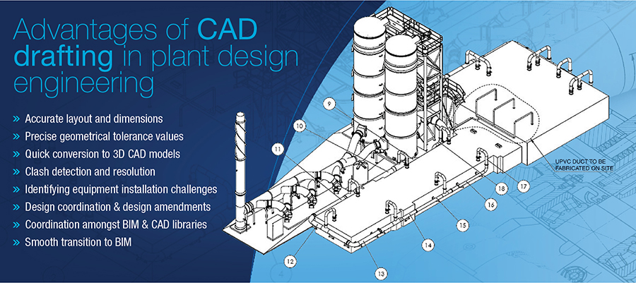 CAD Drafting Services for Plant Design Engineering